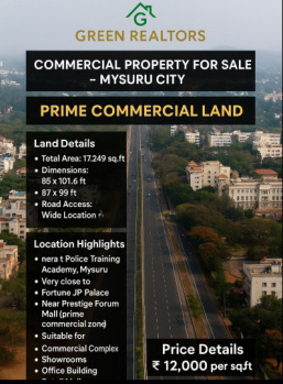  Commercial Land for Sale in Mullur, Mysore