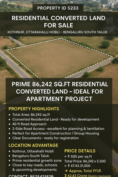  86242 Sq.ft. Residential Plot for Sale in Kothanur, Bangalore
