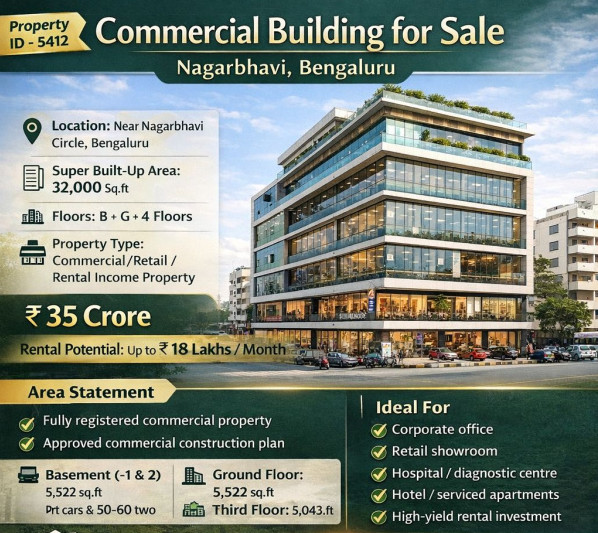  32000 Sq.ft. Commercial Shop for Sale in Nagarbhavi, Bangalore