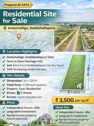  7700 Sq.ft. Residential Plot for Sale in Doddaballapur, Bangalore
