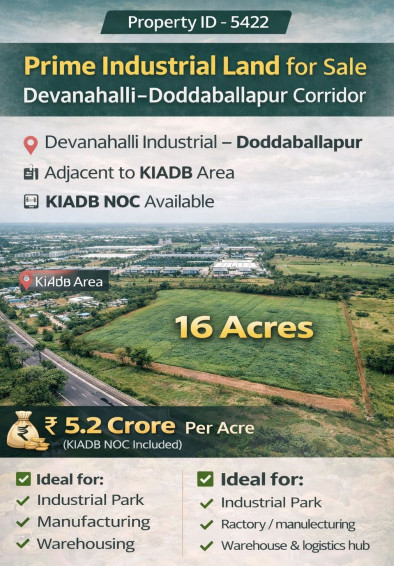  16 Acre Industrial Land for Sale in Doddaballapur, Bangalore