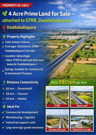  4 Acre Commercial Land for Sale in Doddaballapur, Bangalore