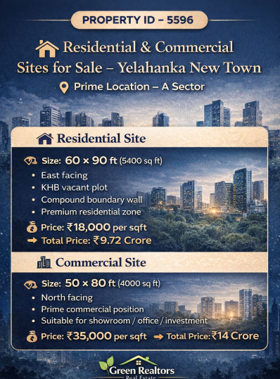  5400 Sq.ft. Agricultural/Farm Land for Sale in Yelahanka, Bangalore