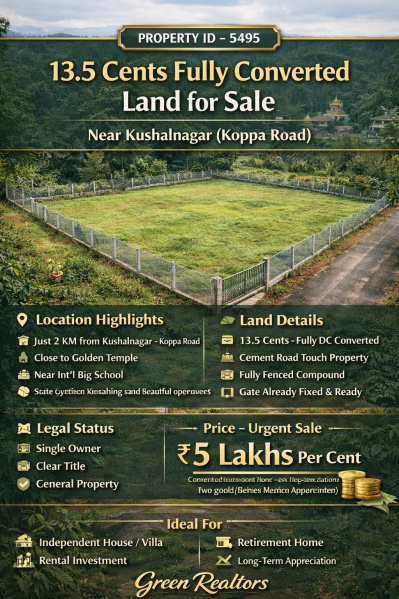  14 Cent Agricultural/Farm Land for Sale in Kushalnagar, Kodagu