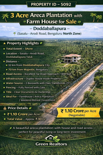  3 Acre Agricultural/Farm Land for Sale in Doddaballapur, Bangalore