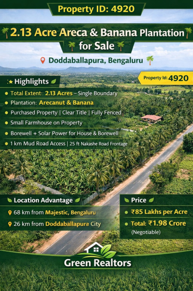  2 Acre Agricultural/Farm Land for Sale in Doddaballapur, Bangalore