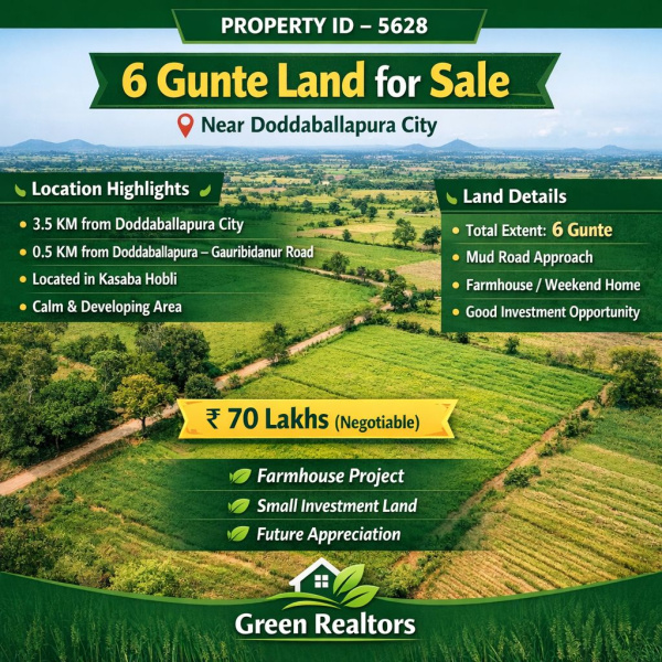  6 Guntha Residential Plot for Sale in Doddaballapur, Bangalore