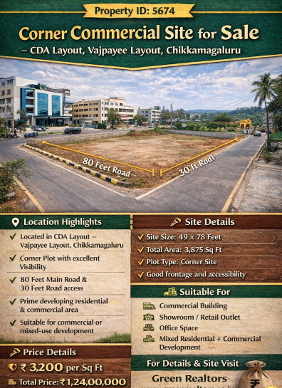  3875 Sq.ft. Residential Plot for Sale in Kote, Chikmagalur