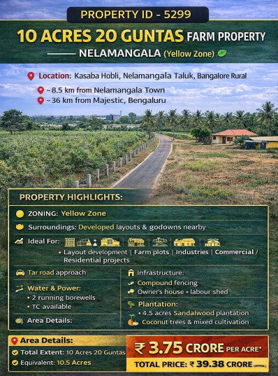  10 Acre Agricultural/Farm Land for Sale in Nelamangala, Bangalore