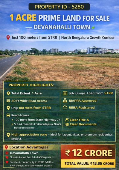  1 Acre Agricultural/Farm Land for Sale in Devanahalli, Bangalore