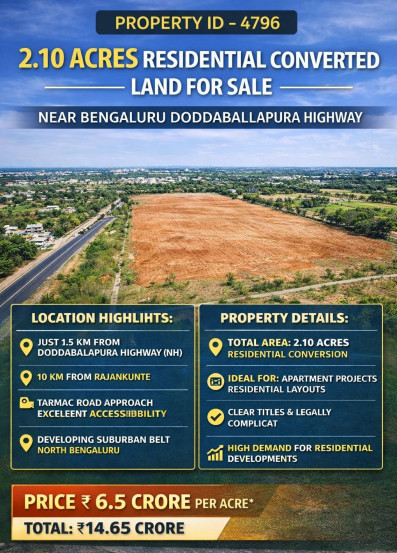  2 Acre Agricultural/Farm Land for Sale in Doddaballapur, Bangalore