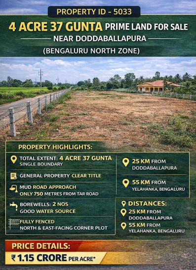  4 Acre Commercial Land for Sale in Doddaballapur, Bangalore