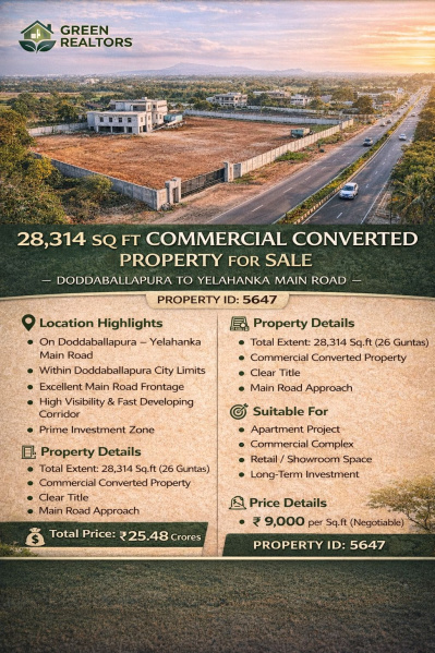  28314 Sq.ft. Commercial Land for Sale in Doddaballapur, Bangalore