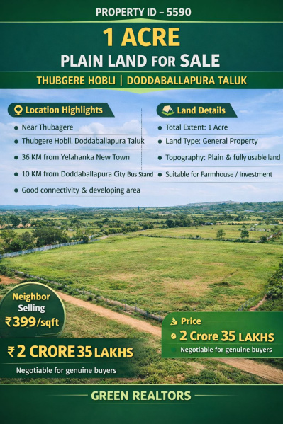  1 Acre Commercial Land for Sale in Doddaballapur Road, Bangalore