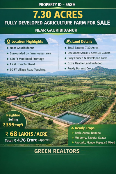  7 Acre Commercial Land for Sale in Gowribidanur, ChikBallapur