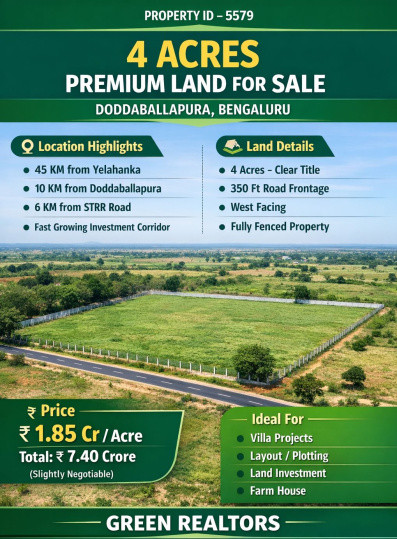  4 Acre Commercial Land for Sale in Doddaballapur, Bangalore