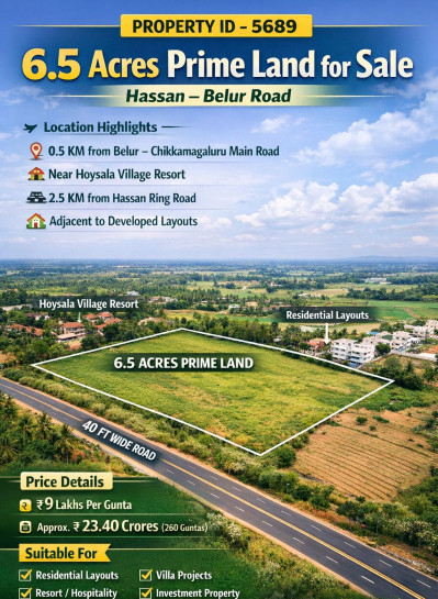  7 Acre Agricultural/Farm Land for Sale in Belur Hassan