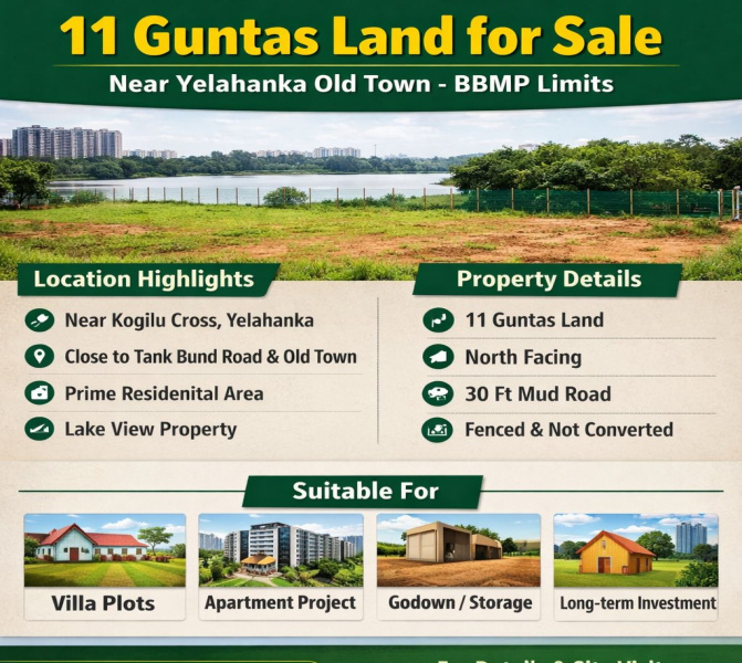  11 Guntha Commercial Land for Sale in Yelahanka, Bangalore
