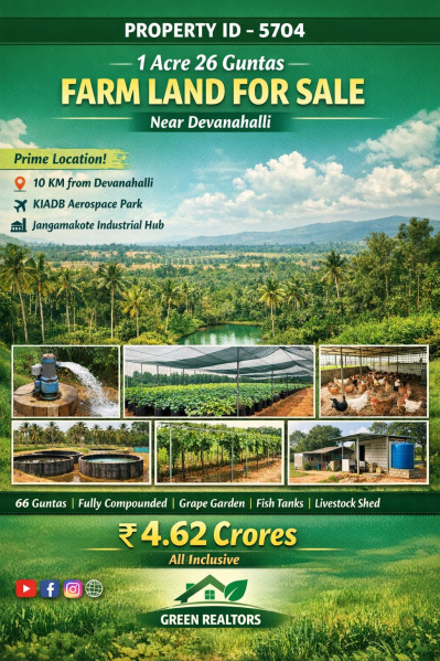  1 Acre Agricultural/Farm Land for Sale in Devanahalli, Bangalore