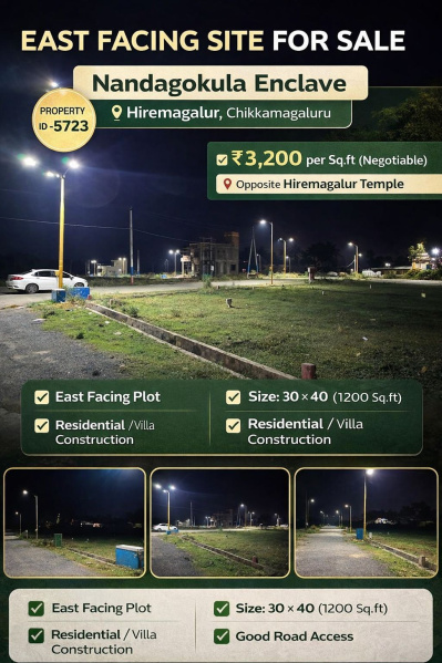  1200 Sq.ft. Commercial Land for Sale in Hiremagalur, Chikmagalur