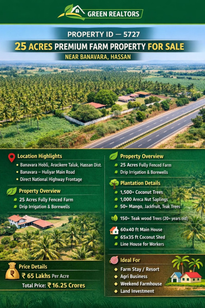 25 Acre Agricultural/Farm Land for Sale in Banavara, Hassan