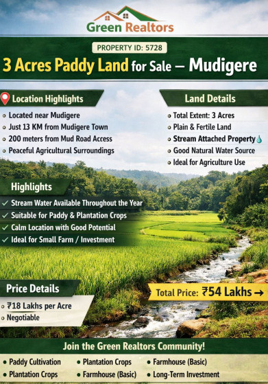  3 Acre Agricultural/Farm Land for Sale in Mudigere, Chikmagalur