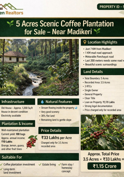  5 Acre Agricultural/Farm Land for Sale in Madikeri, Kodagu