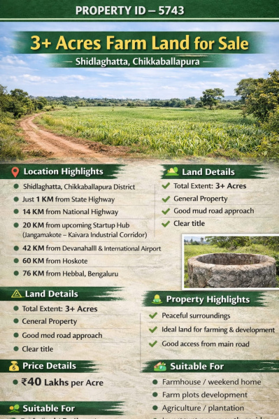  3 Acre Agricultural/Farm Land for Sale in Sidlaghatta, ChikBallapur