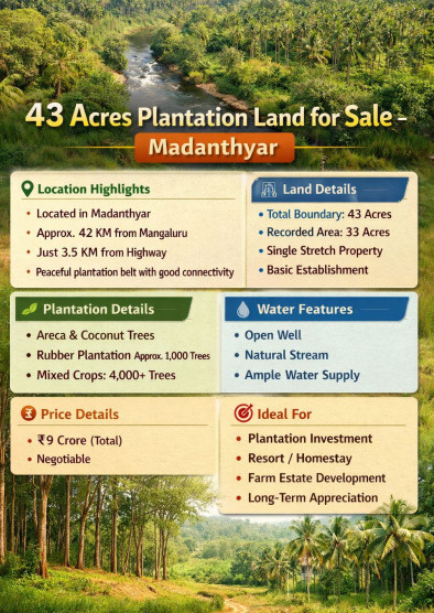  43 Acre Agricultural/Farm Land for Sale in Moodabidri, Mangalore