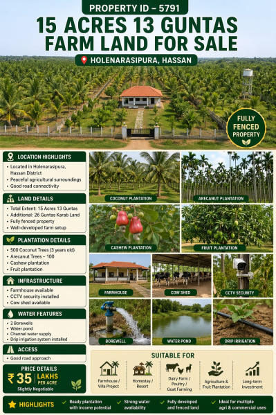  15 Acre Agricultural/Farm Land for Sale in Holenarsipur, Hassan