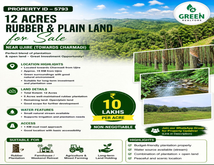  12 Acre Agricultural/Farm Land for Sale in Ujire, Mangalore
