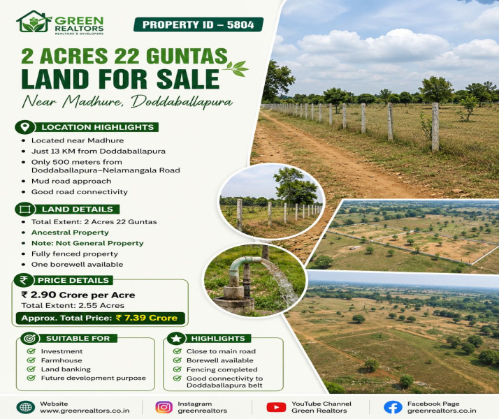  2 Acre Agricultural/Farm Land for Sale in Doddaballapur, Bangalore