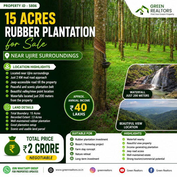  15 Acre Agricultural/Farm Land for Sale in Belthangady, Mangalore