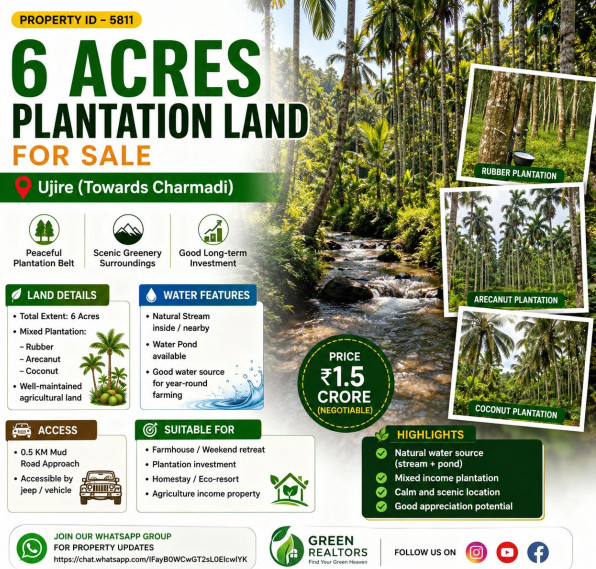 6 Acre Agricultural/Farm Land for Sale in Ujire, Mangalore