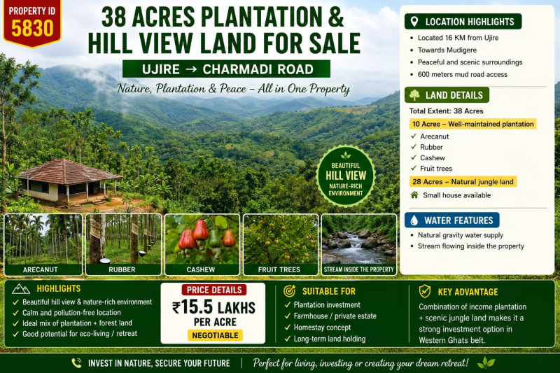  38 Acre Agricultural/Farm Land for Sale in Ujire, Mangalore