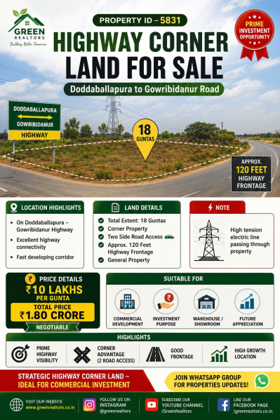  18 Guntha Agricultural/Farm Land for Sale in Doddaballapur, Bangalore