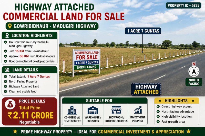  1 Acre Agricultural/Farm Land for Sale in Doddaballapur, Bangalore