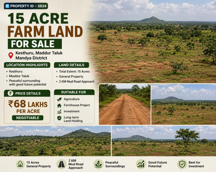  15 Acre Agricultural/Farm Land for Sale in Maddur, Mandya