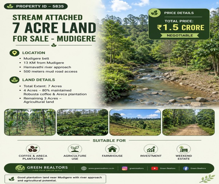  7 Acre Agricultural/Farm Land for Sale in Mudigere, Chikmagalur