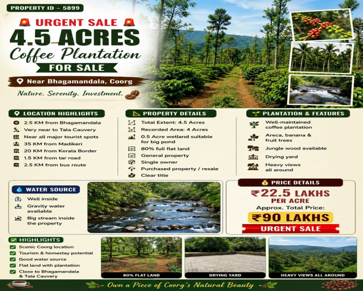  5 Acre Agricultural/Farm Land for Sale in Madikeri, Kodagu