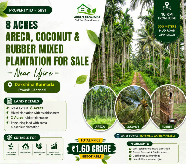  8 Acre Agricultural/Farm Land for Sale in Uppinangady, Dakshin Kannad
