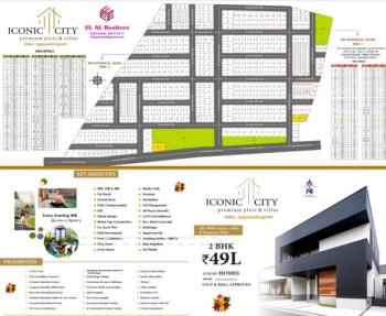  Residential Plot for Sale in Appanaickenpatti, Coimbatore