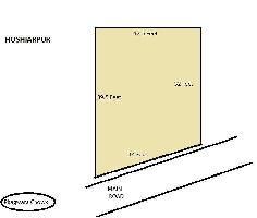  Commercial Shop for Sale in Phagwara Road, Hoshiarpur