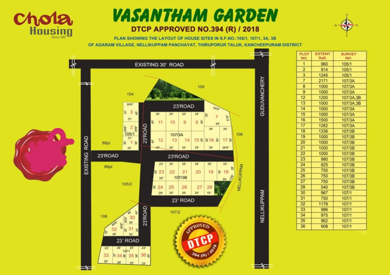  1200 Sq.ft. Residential Plot for Sale in Guduvancheri, Chennai