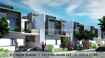 House for Sale in Bangalore - 3880+ House in Bangalore