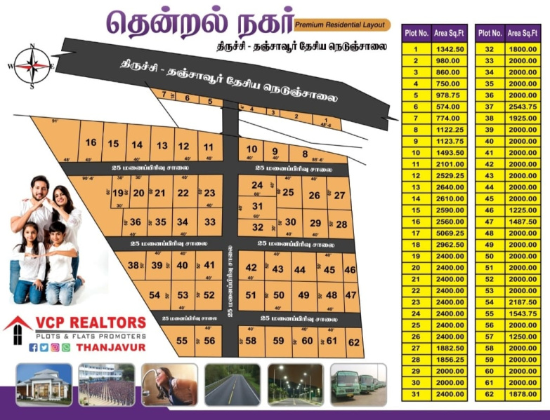Commercial Land 1000 Sq.ft. for Sale in Thendral Nagar, Tiruchirappalli