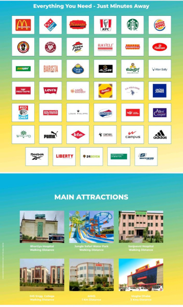  1800 Sq.ft. Residential Plot for Sale in Garhmukteshwar, Hapur