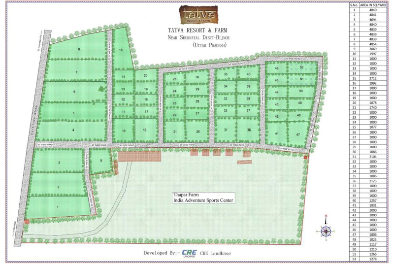  1008 Sq. Yards Residential Plot for Sale in Sahaspur, Bijnor