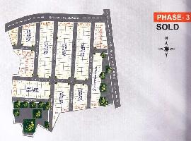  Residential Plot for Sale in Sector 4 Udaipur