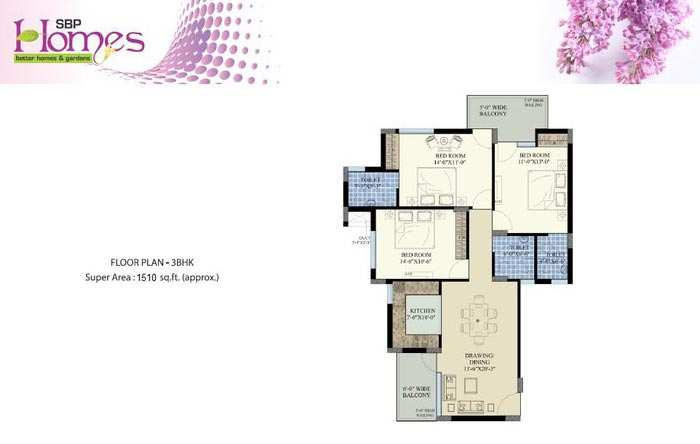3 BHK Builder Floor 1510 Sq.ft. for Sale in Phase 3, Mohali